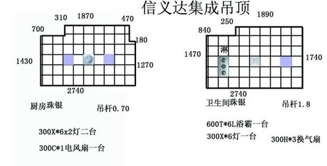 開工59天,裝修隊的活暫告段落,等各廠家訂制產(chǎn)品進場中。攜【渡康裝飾】建夢中的小屋--2室1廳77平搭閣樓、建小陽光房,半包